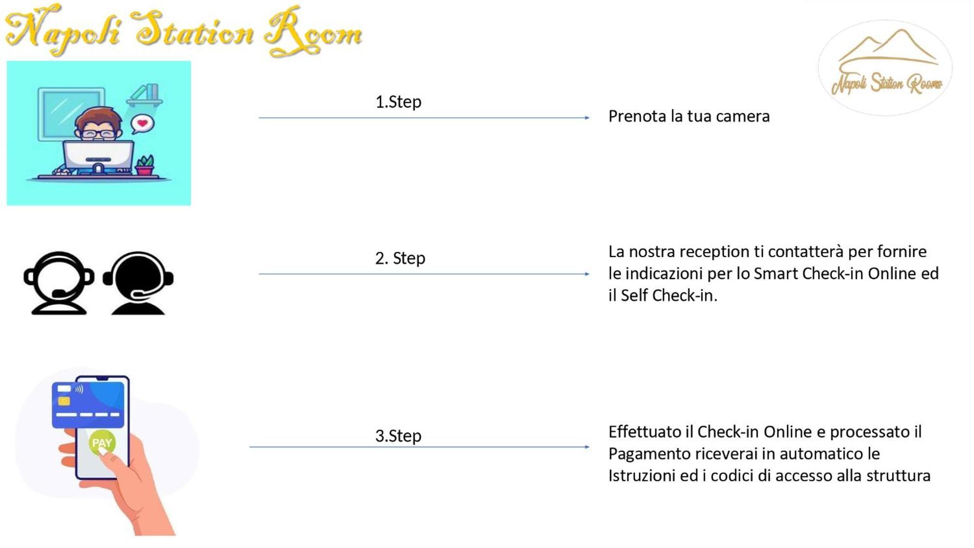 Napoli Station Rooms 외부 사진